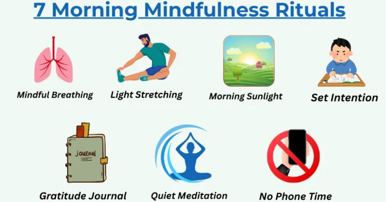 Morning Mindfulness